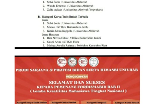 Mahasiswa Program Studi Kebidanan Universitas Awal Bros Meraih Juara 3 Lomba  FORDISMABID RAB Tingkat Nasional